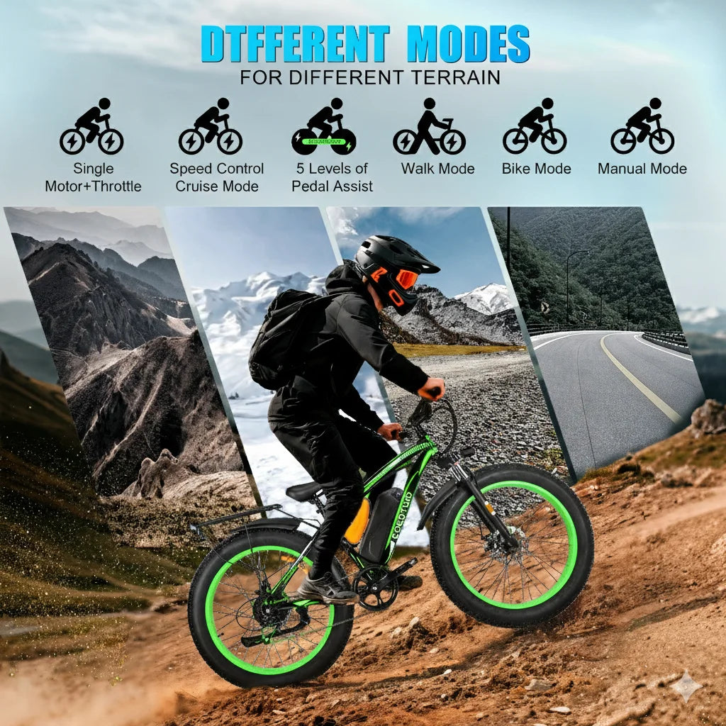 26-inch fat-tire electric mountain bike for adults with neon-green rims on rocky terrain