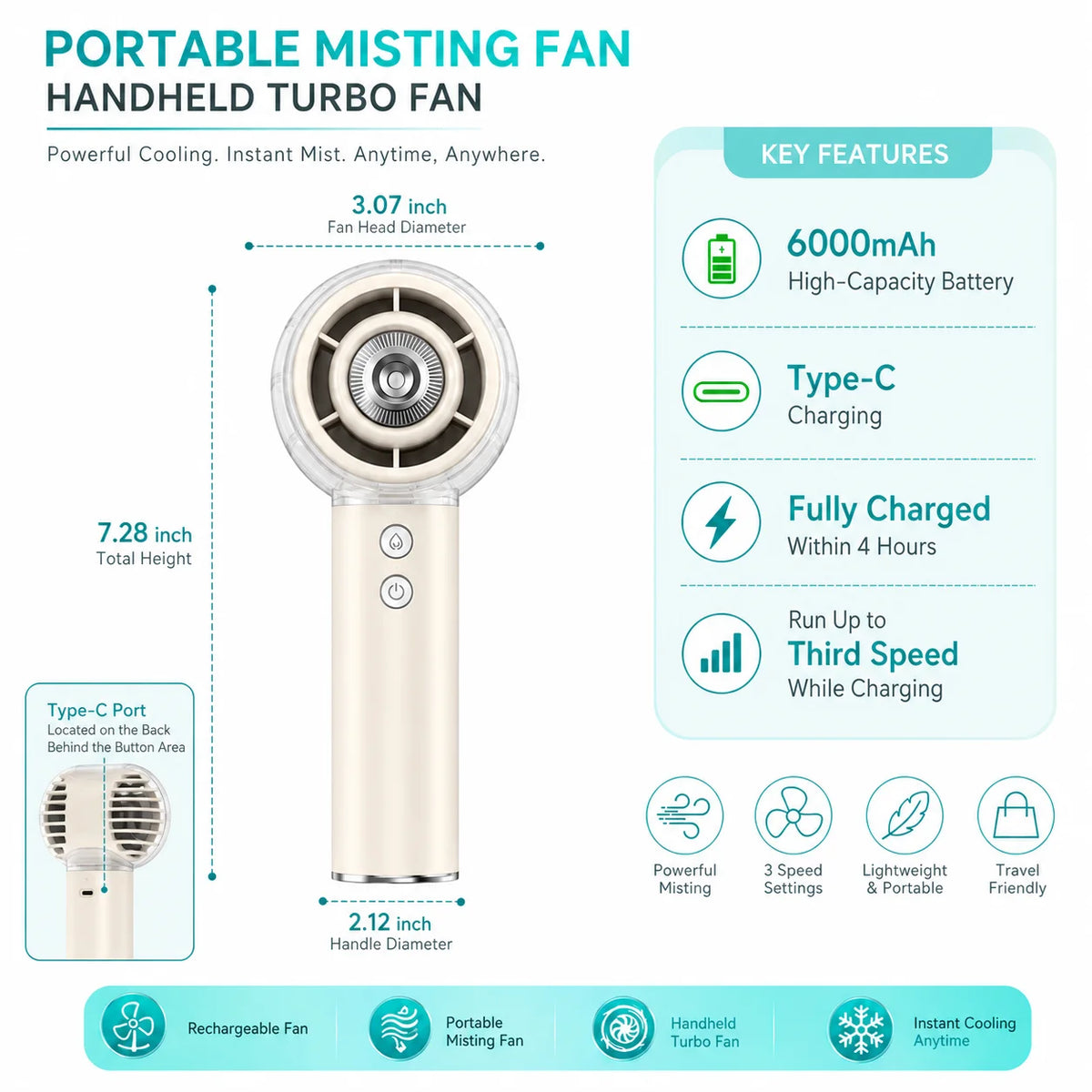 Misting Portable Handheld Fan 6000mAh Rechargeable Battery, Personal Mini Fans with 4 Strong Windfor Travel, Camping, Beach by S And B Enterprise