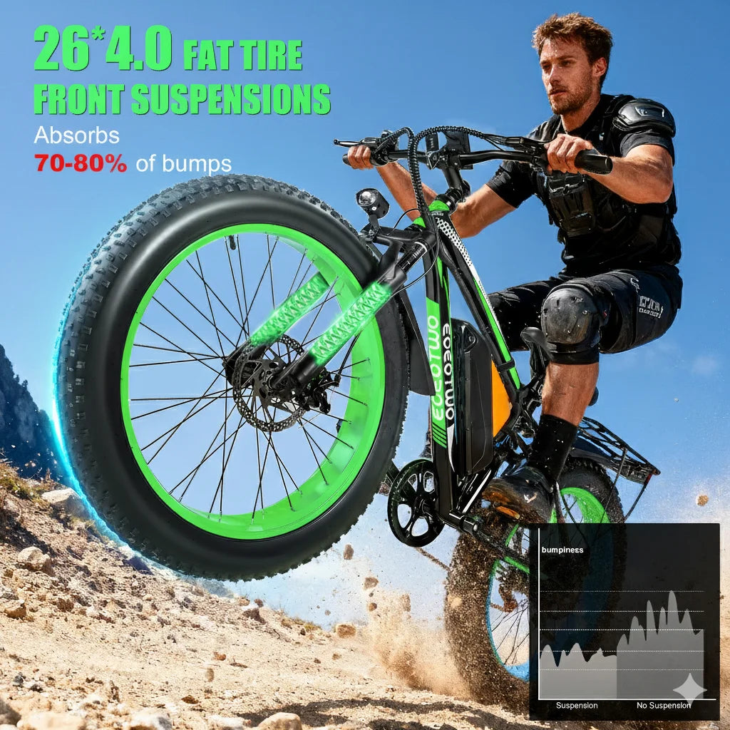 26-inch fat-tire electric bike with neon green rims and front suspension, ridden on rocky desert terrain
