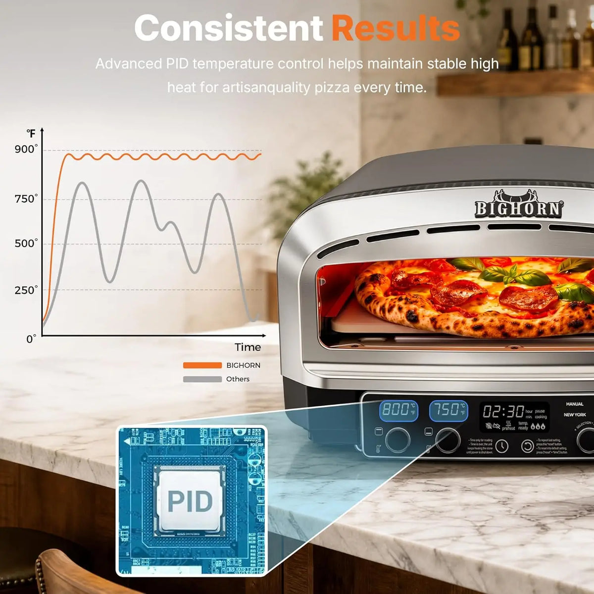 Electric countertop pizza oven by S And B Enterprise, 14-inch, stainless steel; includes pizza stone; BIGHORN branding.