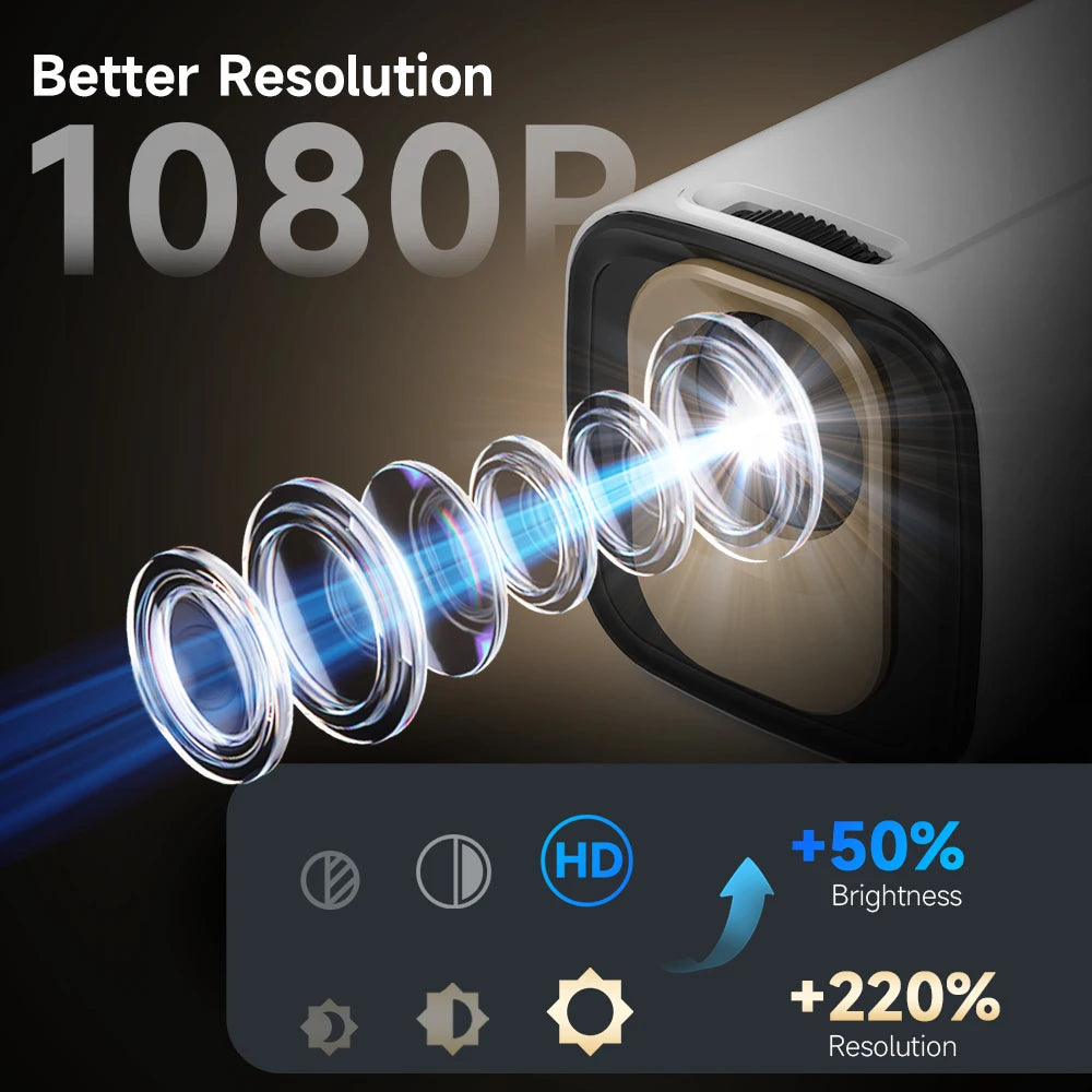 Magcubic HY310 Auto Focus Outdoor Projector 1080P 4K Android11 by S And B Enterprise