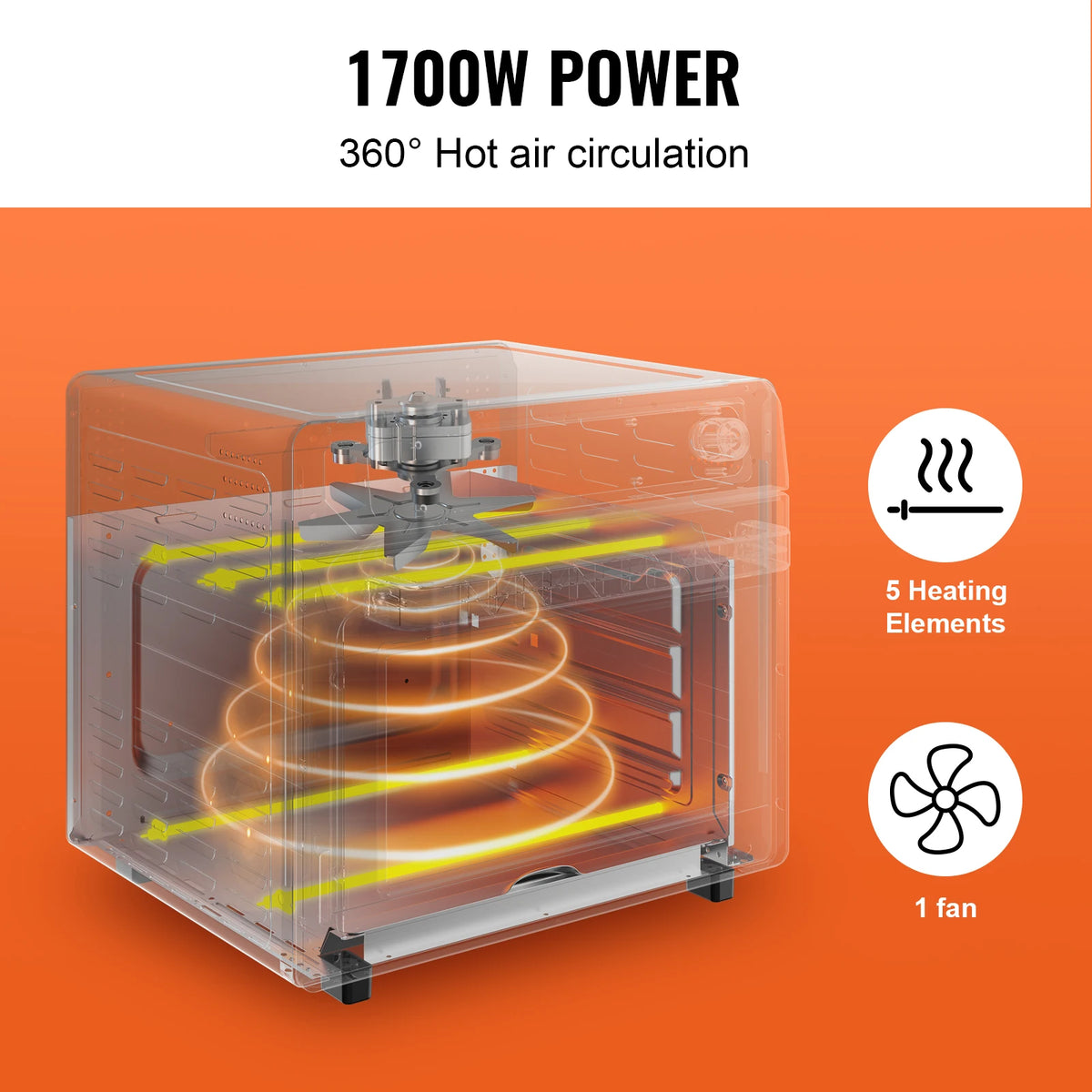 SucceBuy air fryer toaster oven, 25L convection countertop, 1700W stainless steel with grill