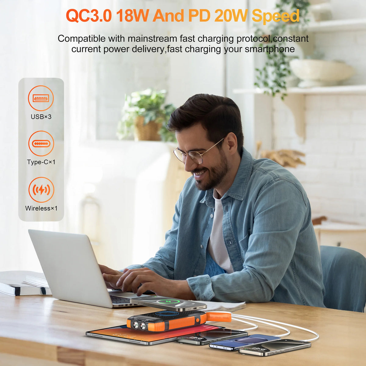 Solar Power Bank 33500mAh With 20W USBC PD Wireless Charging by S And B Enterprise