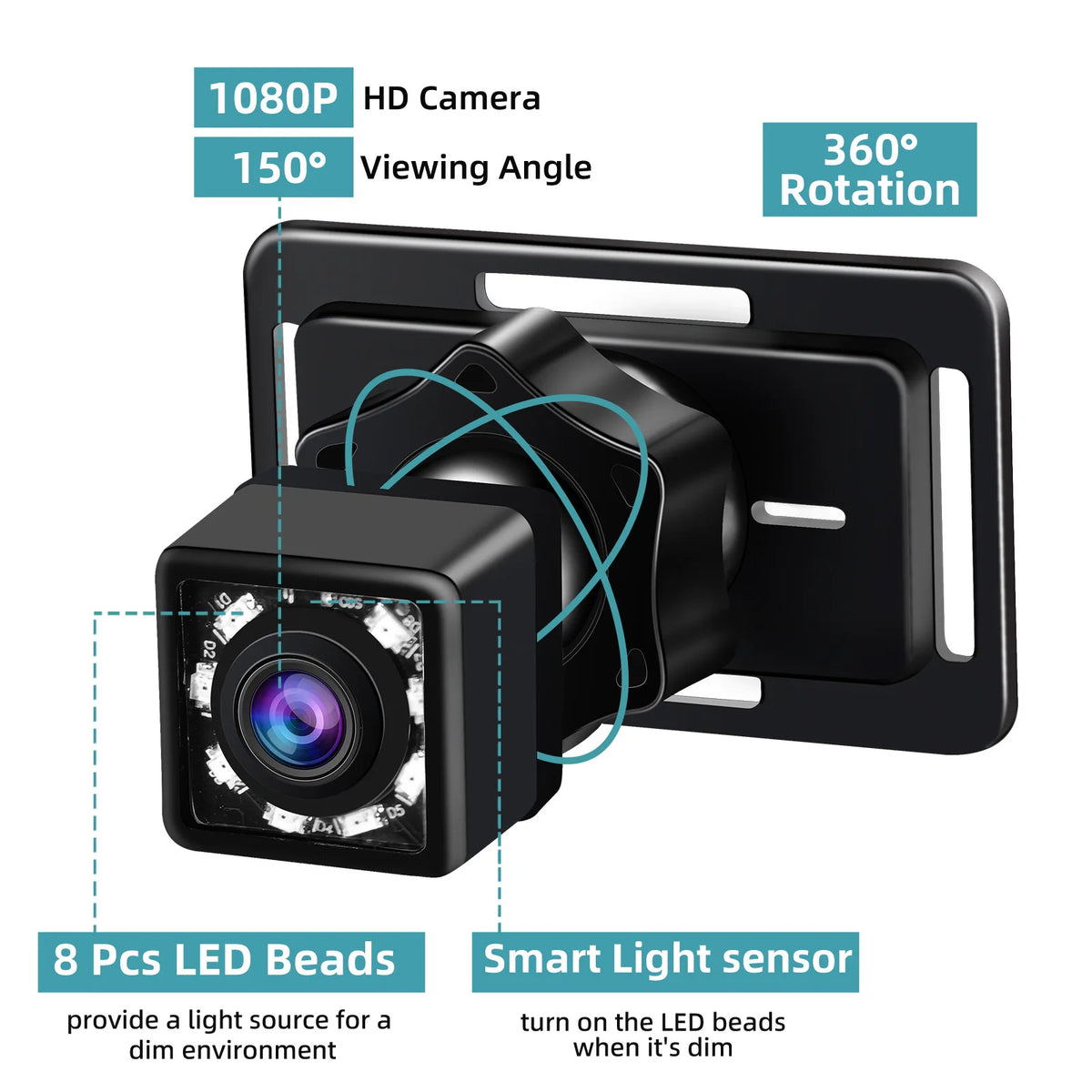 Dual Lens Car Rear View Monitor by S And B Enterprise, 1080P HD camera with 150° viewing angle