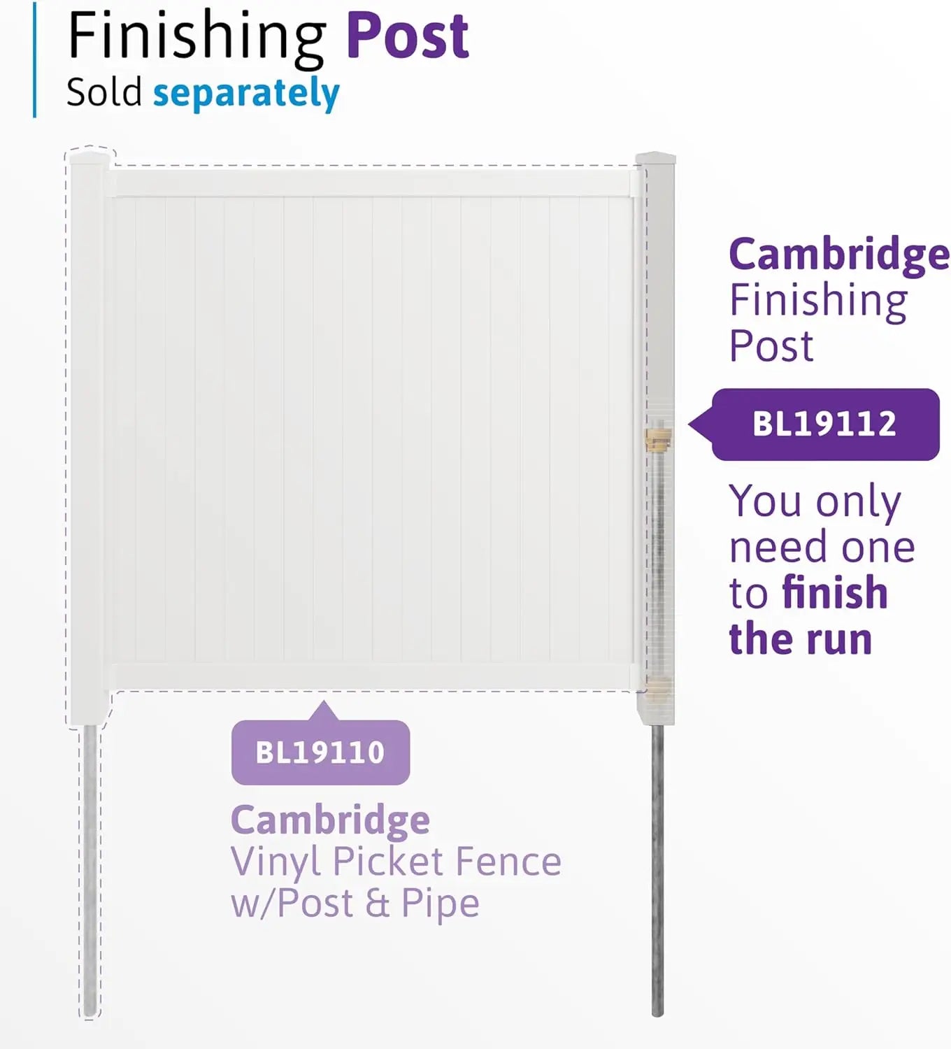 Permanent Vinyl Privacy Fence Kit Panel Post