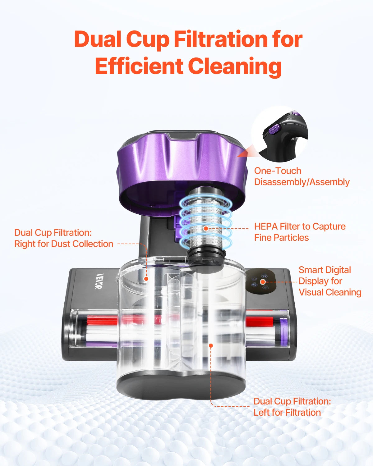 SucceBuy Mattress Vacuum Cleaner, 18KPa suction, purple handheld with dual cup filtration and HEPA filter