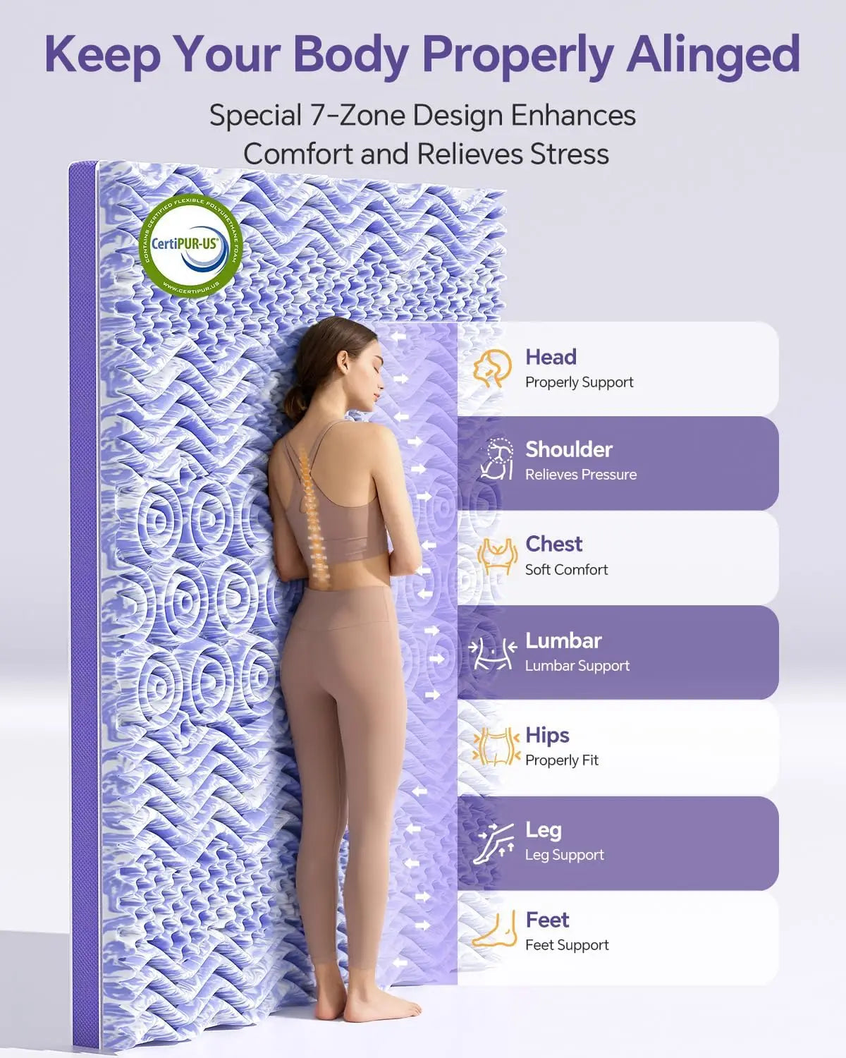 Dual-Layer Memory Foam Mattress Topper With Cooling Gel Pillow Top by S And B Enterprise