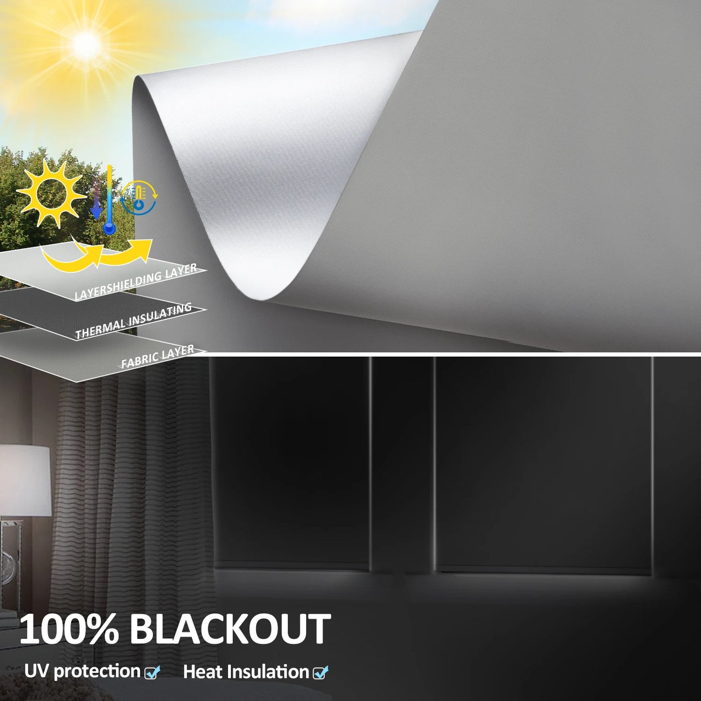 Format Smart Roller Shades With Remote Control For Windows by S And B Enterprise
