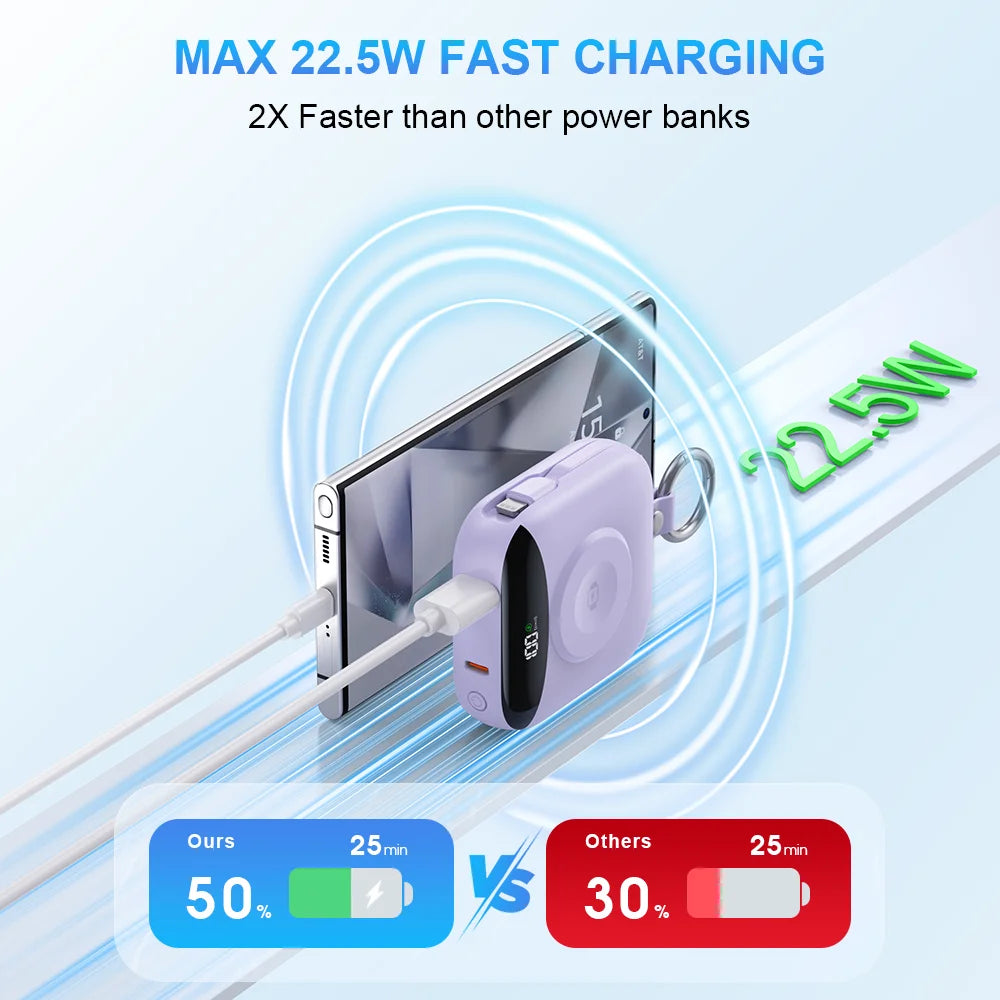 10000mAh power bank with built-in Lightning and USB-C cables, Apple Watch charger, LED display, purple compact keychain