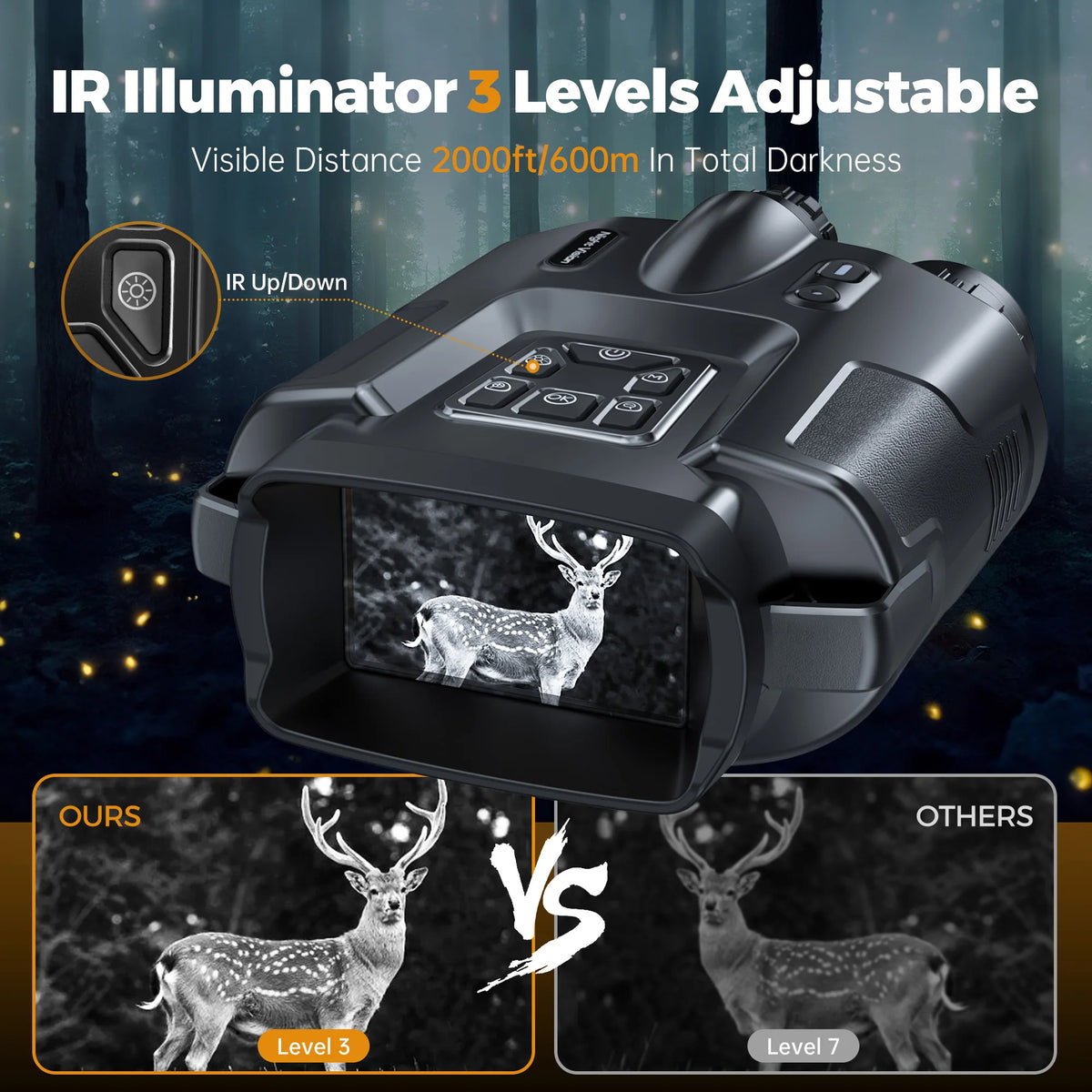 DIYIMINE Night Vision Binoculars 4K Infrared 8X Zoom Goggles by S And B Enterprise