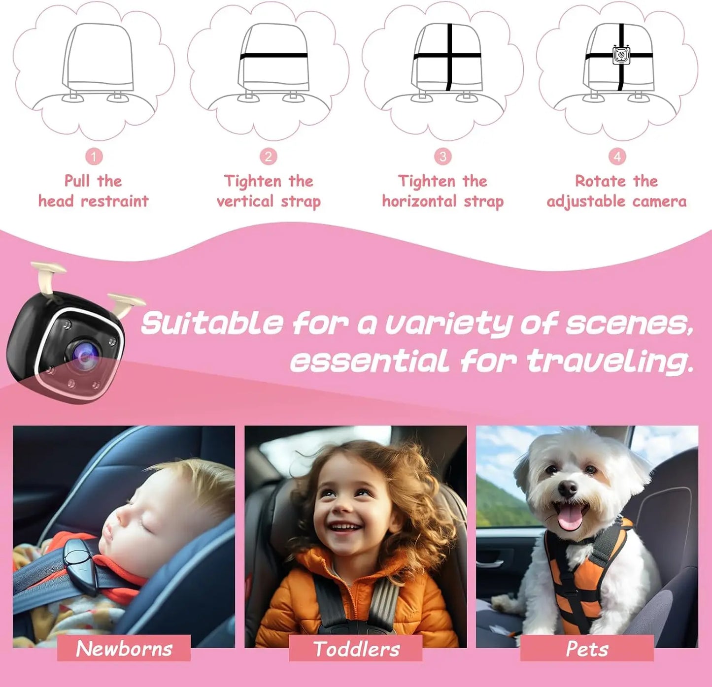 Baby car camera with a 4.3-inch monitor by S And B Enterprise on a pink banner showing newborns, toddlers and pets.