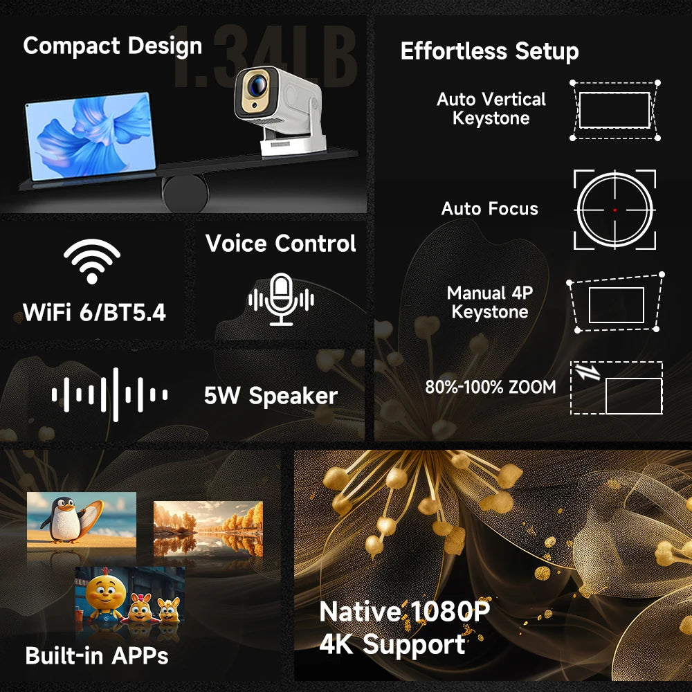 Magcubic HY310 Auto Focus Outdoor Projector 1080P 4K Android11 by S And B Enterprise