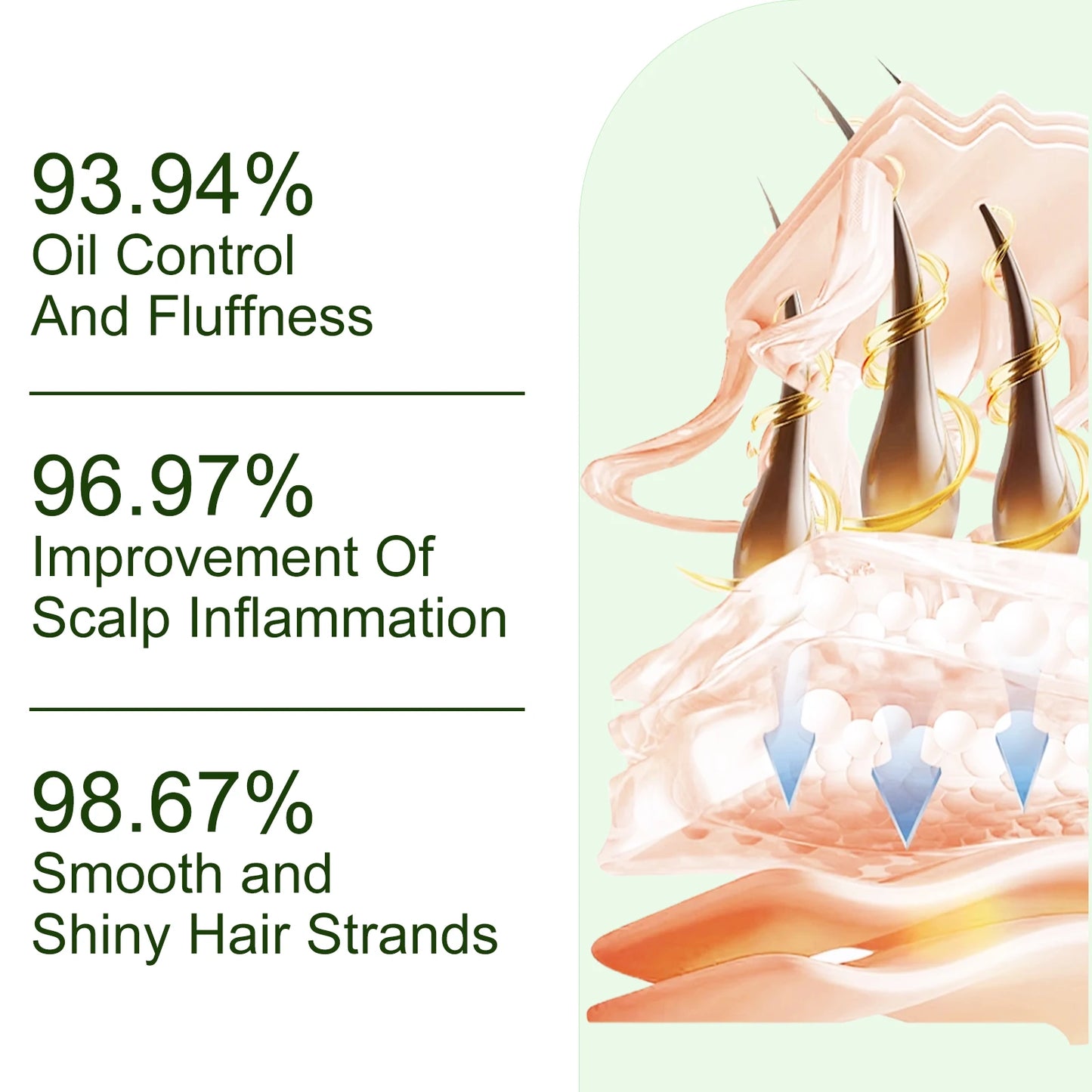 Tgideas Rosemary Batana Oil Shampoo For Hair Growth And Strength by S And B Enterprise