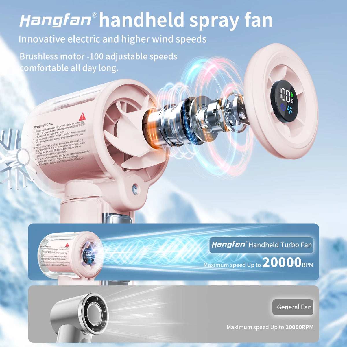 Hangfan Portable Spray Handheld Fan With USB Rechargeable Battery by S And B Enterprise