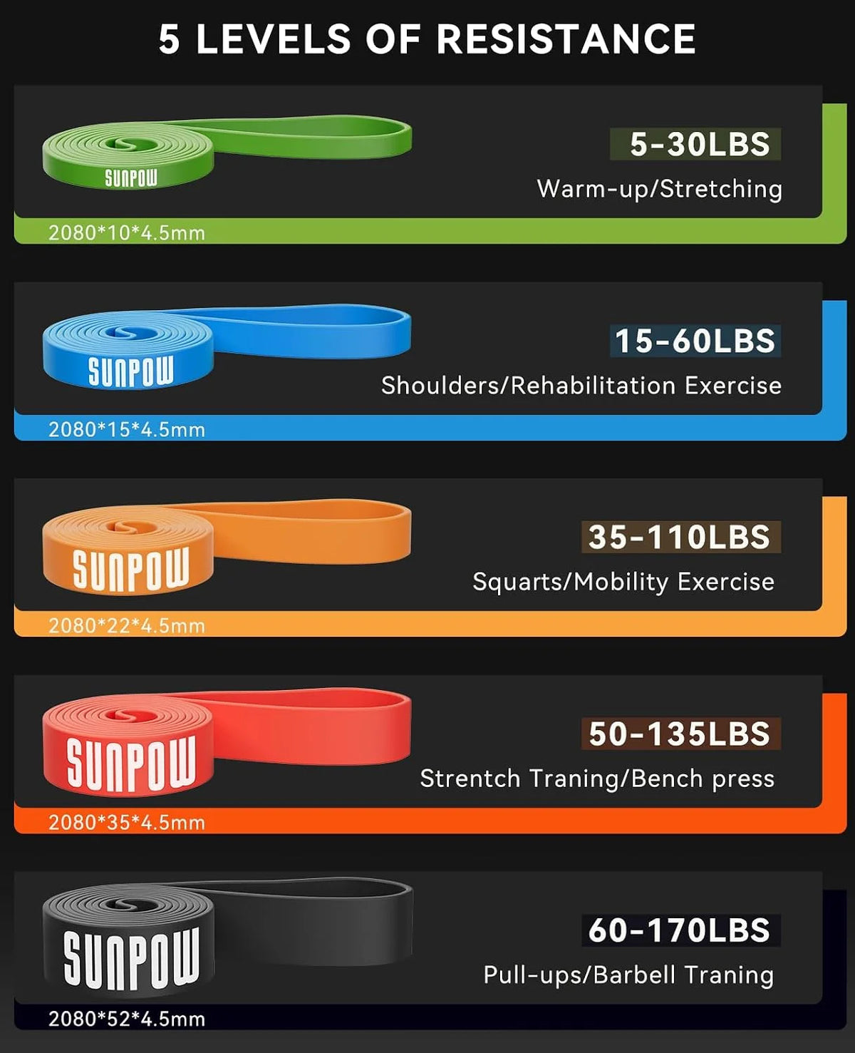 SUNPOW Pull Up Assistance Latex Resistance Bands For Fitness
