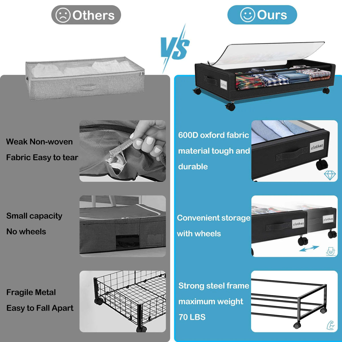 Under Bed Storage Bins With Wheels 2-Pack Clear Lids by S And B Enterprise