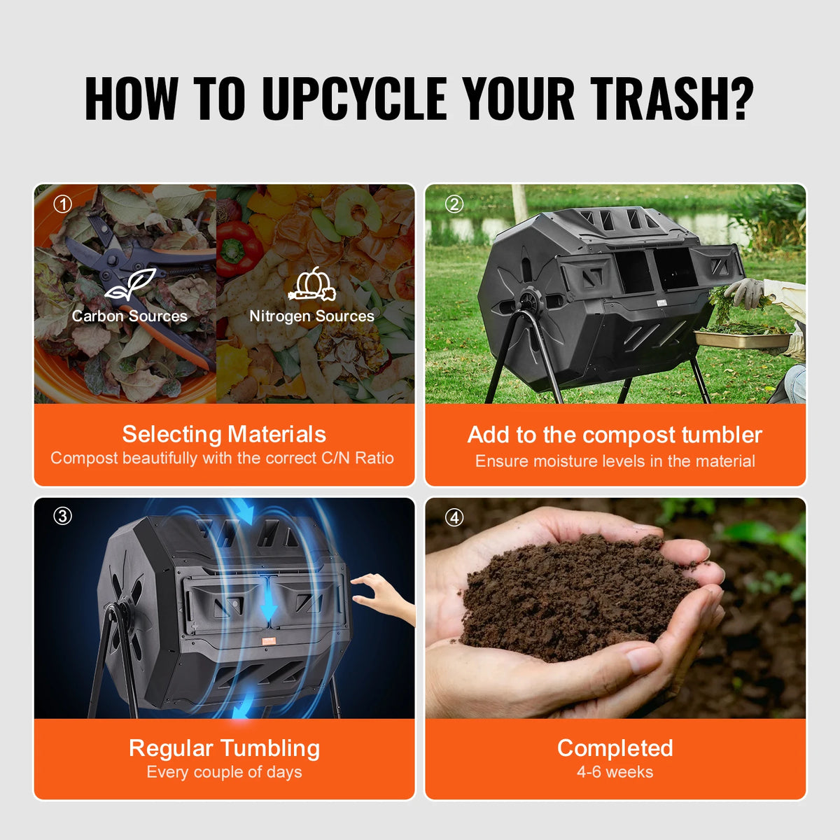 SucceBuy dual‑chamber compost tumbler by S And B Enterprise; BPA‑free gray outdoor bin with illustrated how-to panels.