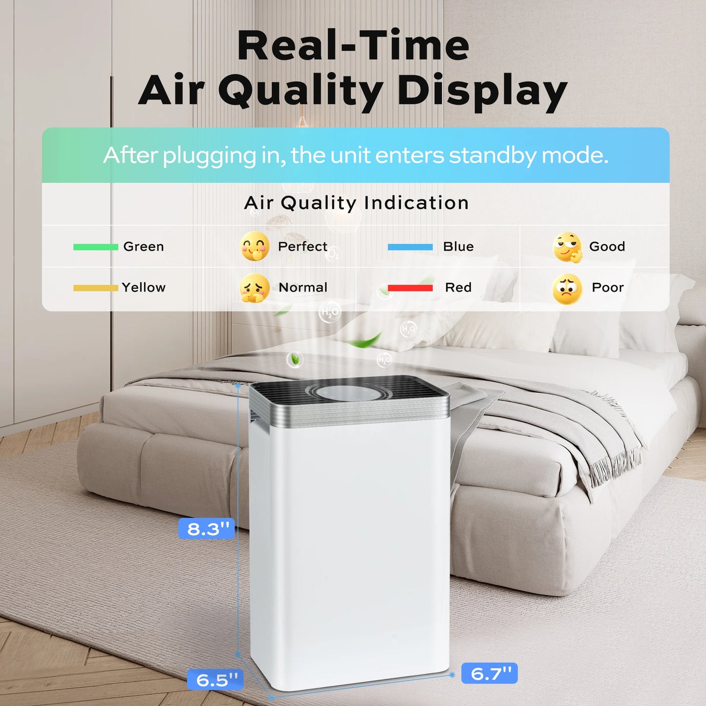Deli Air Purifier HEPA For Pet Dander Dust Pollen Smoke