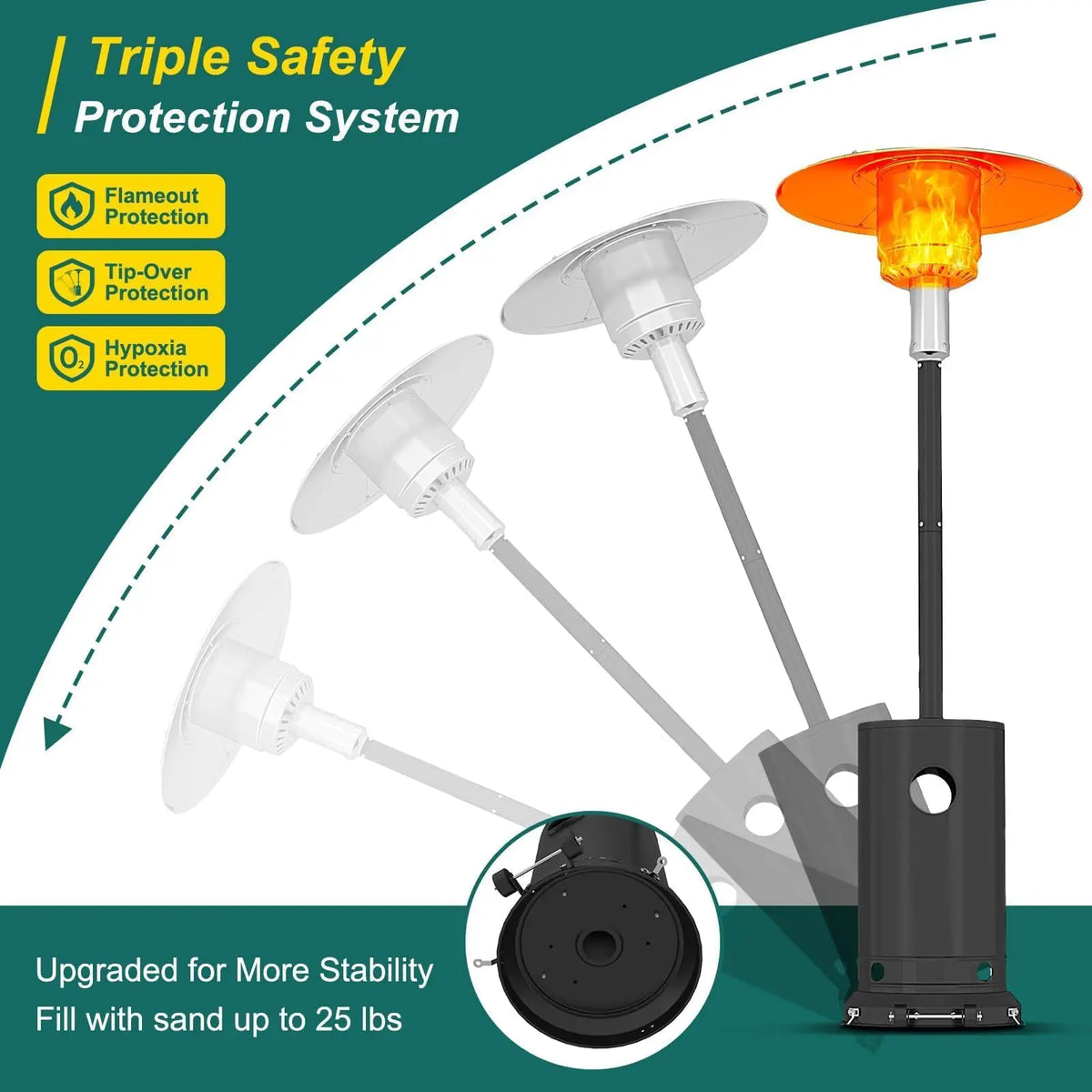 S And B Enterprise 48000 BTU propane patio heater with wind-resistant design and removable wheels