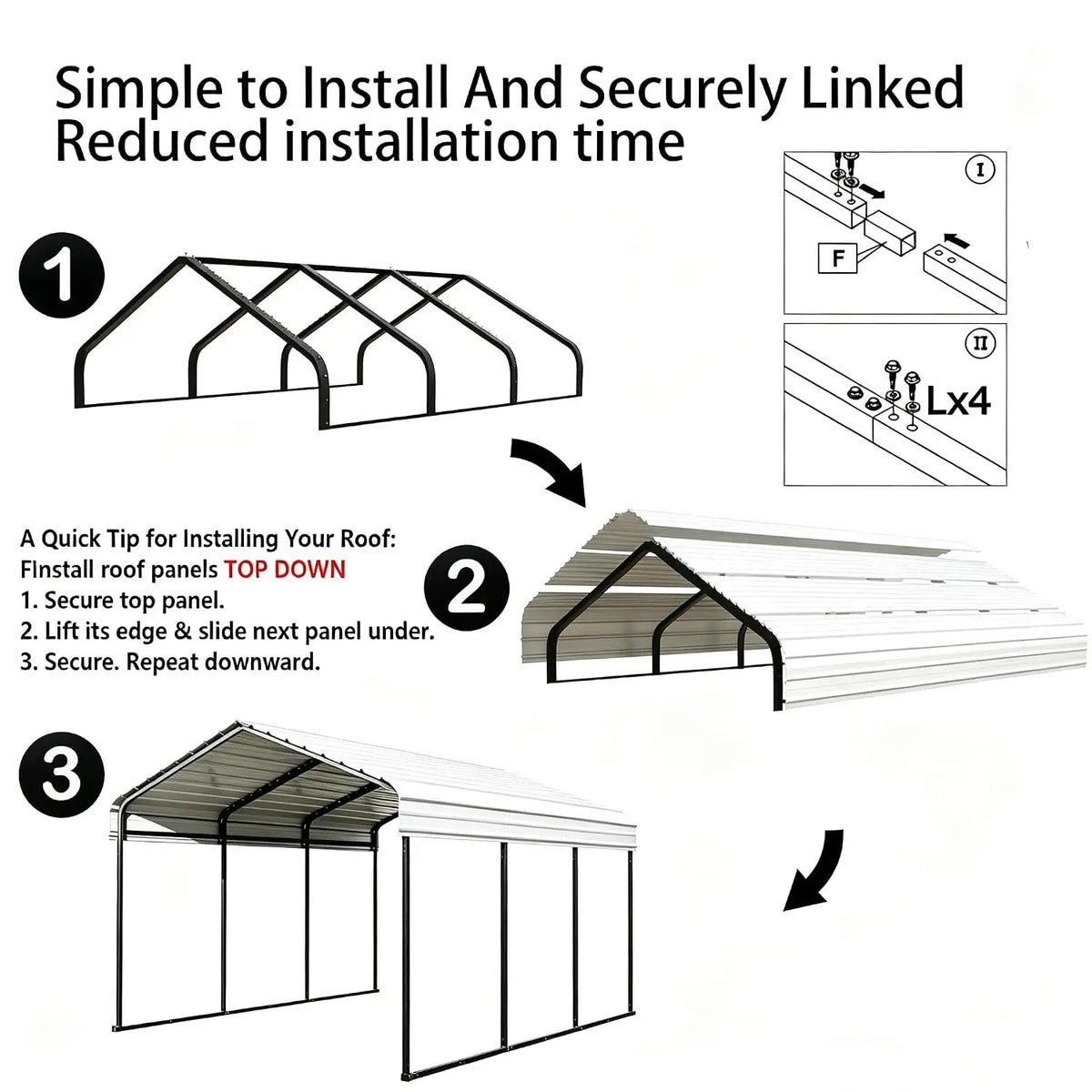 10x15 ft heavy-duty white metal carport frame assembly diagram with step-by-step instructions