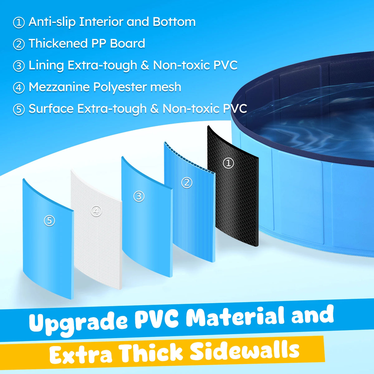 Portable Foldable Dog Pool For Pets Anti Slip Bath Tub by S And B Enterprise
