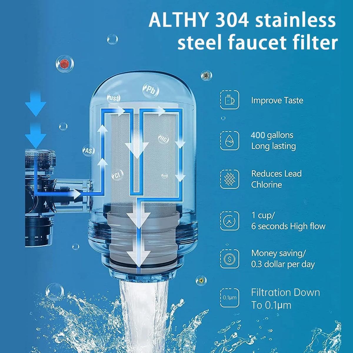 ALTHY 304 stainless steel faucet water filter by S And B Enterprise, NSF certified, reduces lead, chlorine and bad taste