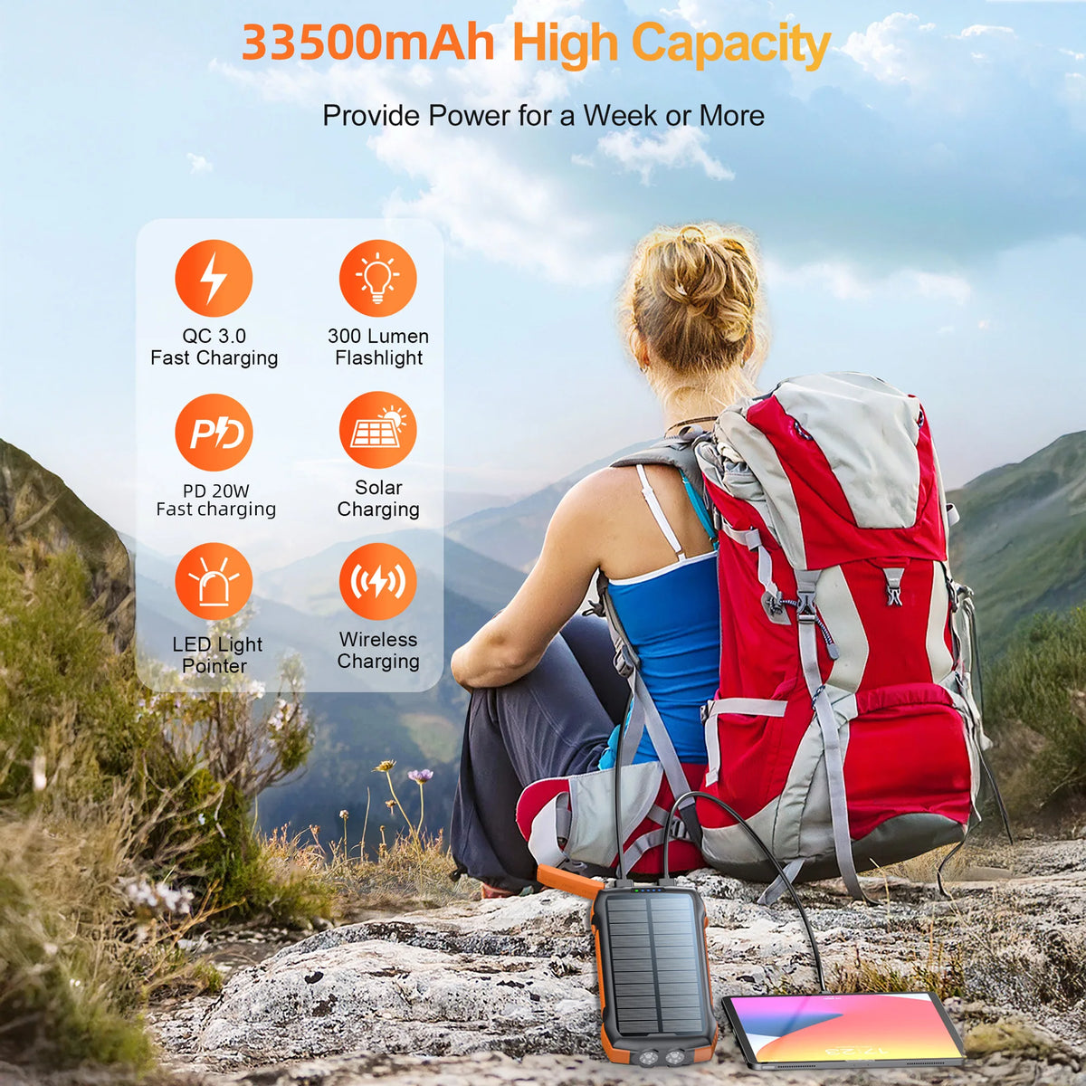 Solar Power Bank 33500mAh With 20W USBC PD Wireless Charging by S And B Enterprise