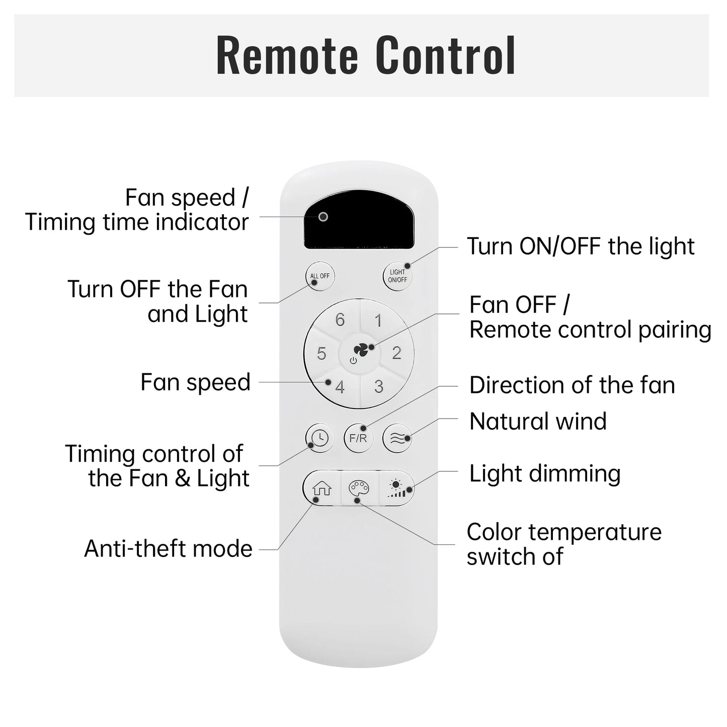 Sofucor Wood Ceiling Fan With LED Light Remote Control