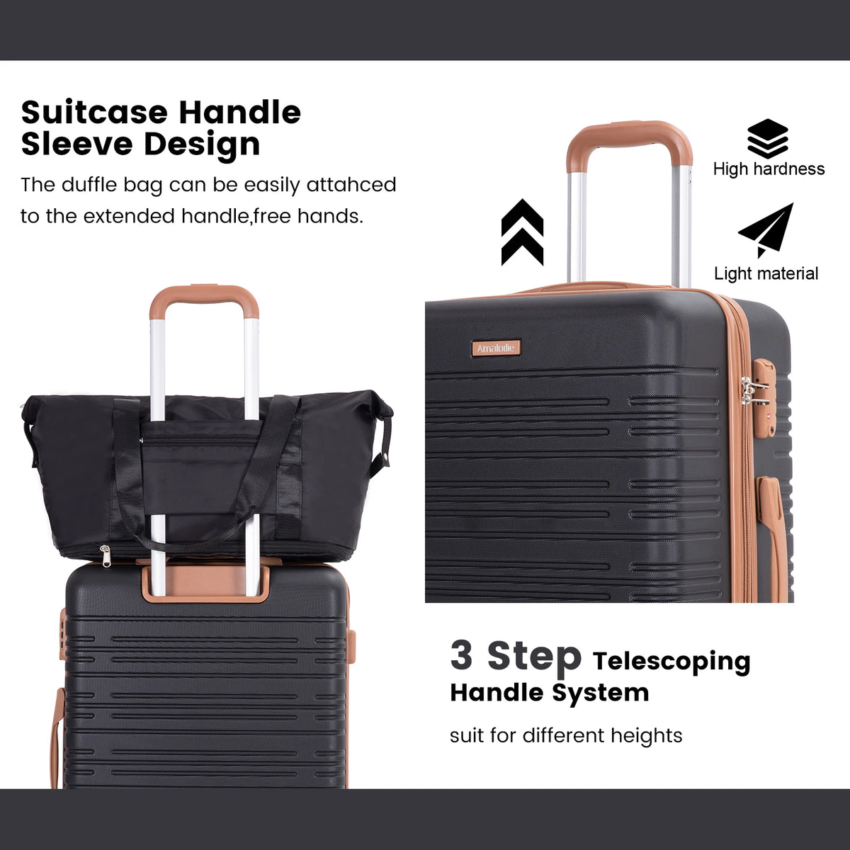 Tripcomp Six Piece Luggage Set With Spinner Wheels TSA Lock by S And B Enterprise