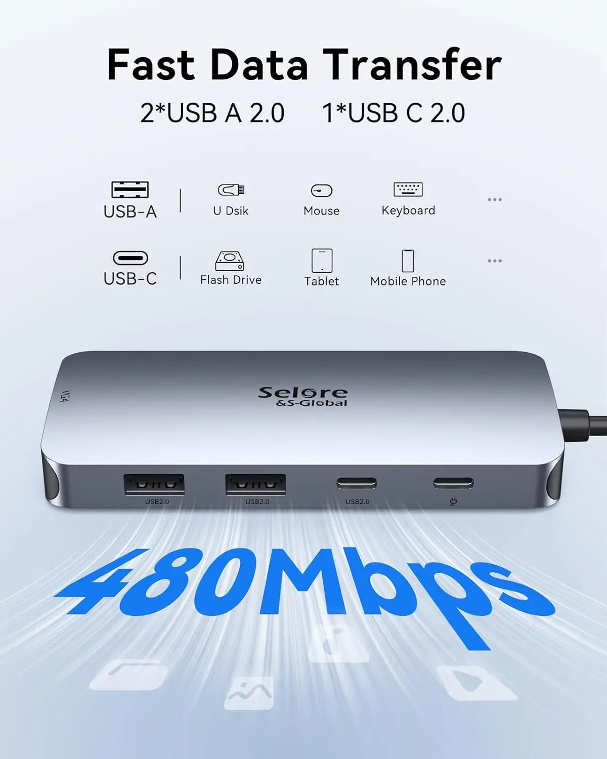 USB C Docking Station With Dual DisplayPort HDMI VGA PD Charging