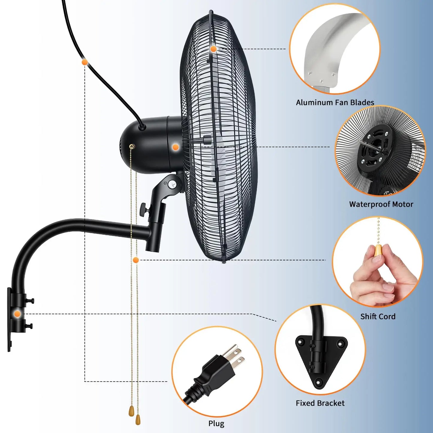 MeterMall High Velocity Oscillating Wall Mount Fan 3500 CFM