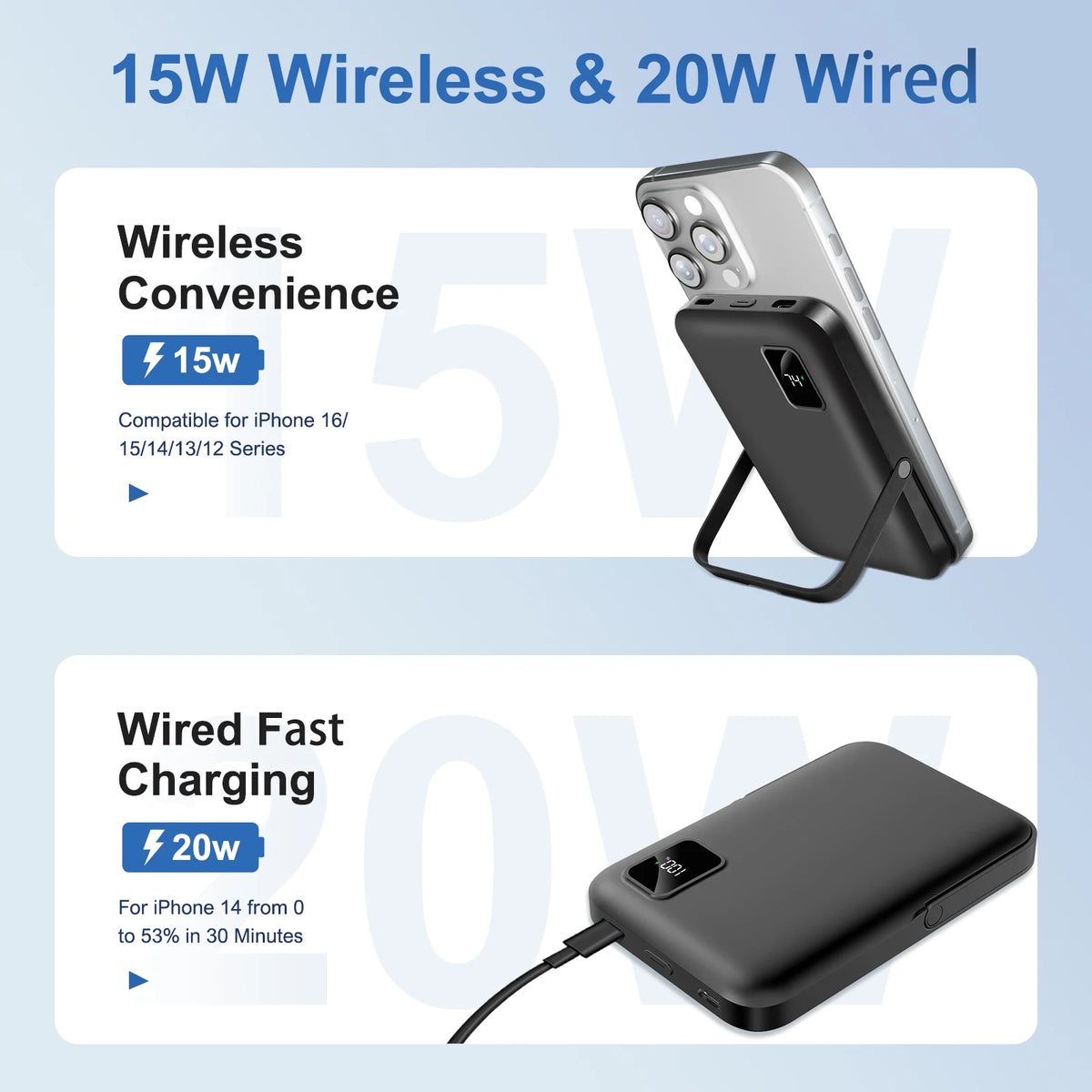 Magnetic power bank 10000mAh wireless charger with 15W wireless and 20W wired fast charging for iPhone 15/14/13/12, black