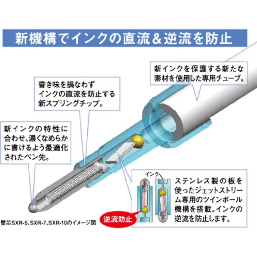 Multi Functional Ballpoint Pen And Mechanical Pencil Set