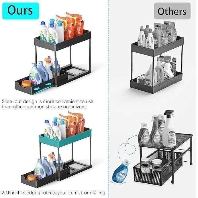 2-tier under-sink sliding organizer by S And B Enterprise with 5 hooks and 3 detachable baskets; rustproof metal frame.