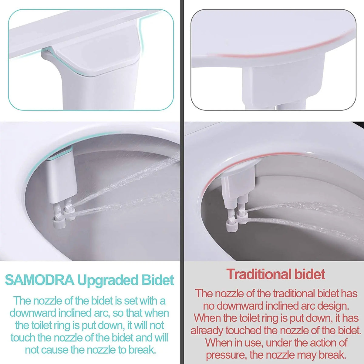 SAMODRA Bidet Attachment with retractable self-cleaning nozzle; teal accents; non-electric cold water; bidet comparison