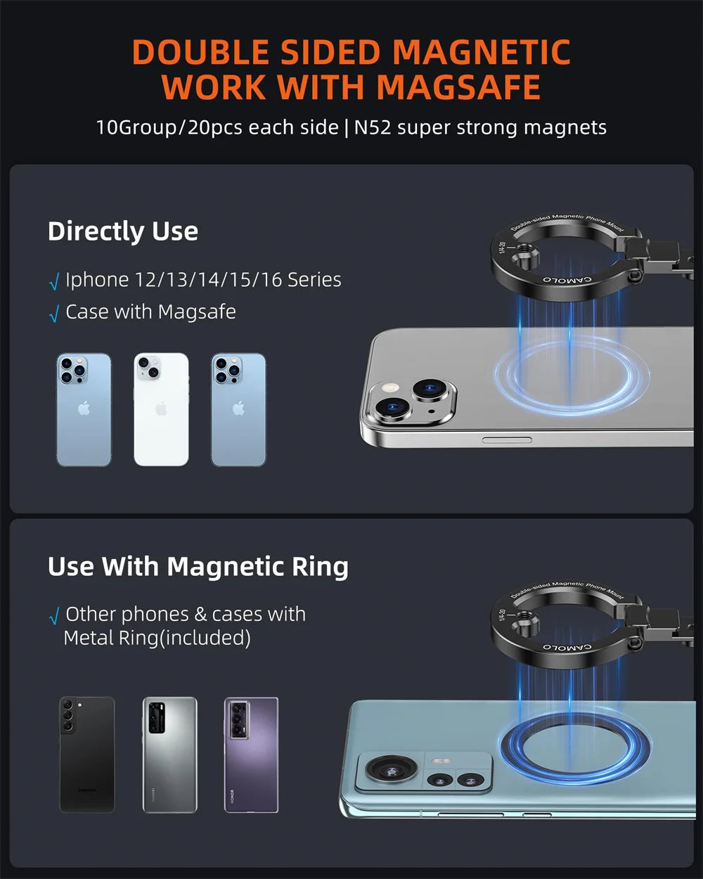 YELANGU Dual Magnetic Phone Holder for Travel and Tripod by S And B Enterprise