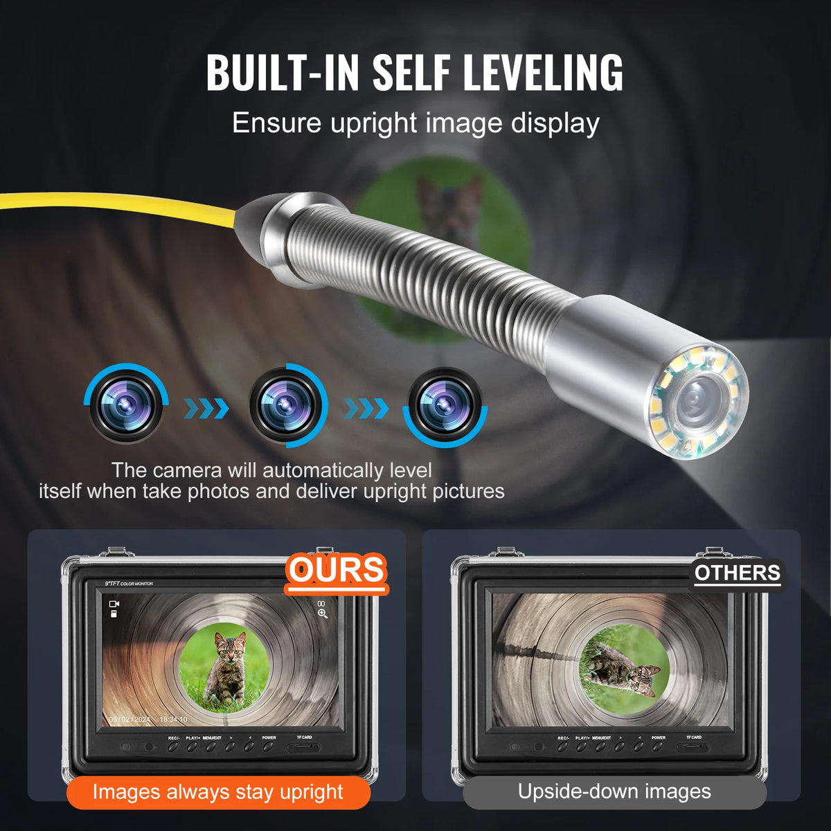 SucceBuy self-leveling sewer camera with 165 ft cable, 9-inch 1080P screen, 512Hz locator