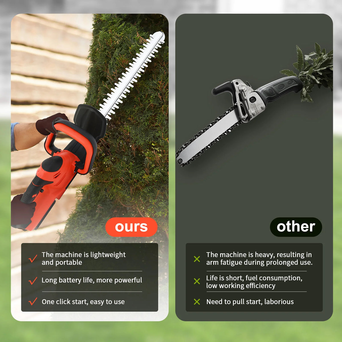 Cordless Hedge Trimmer With Battery Included For Garden Yard Care by S And B Enterprise