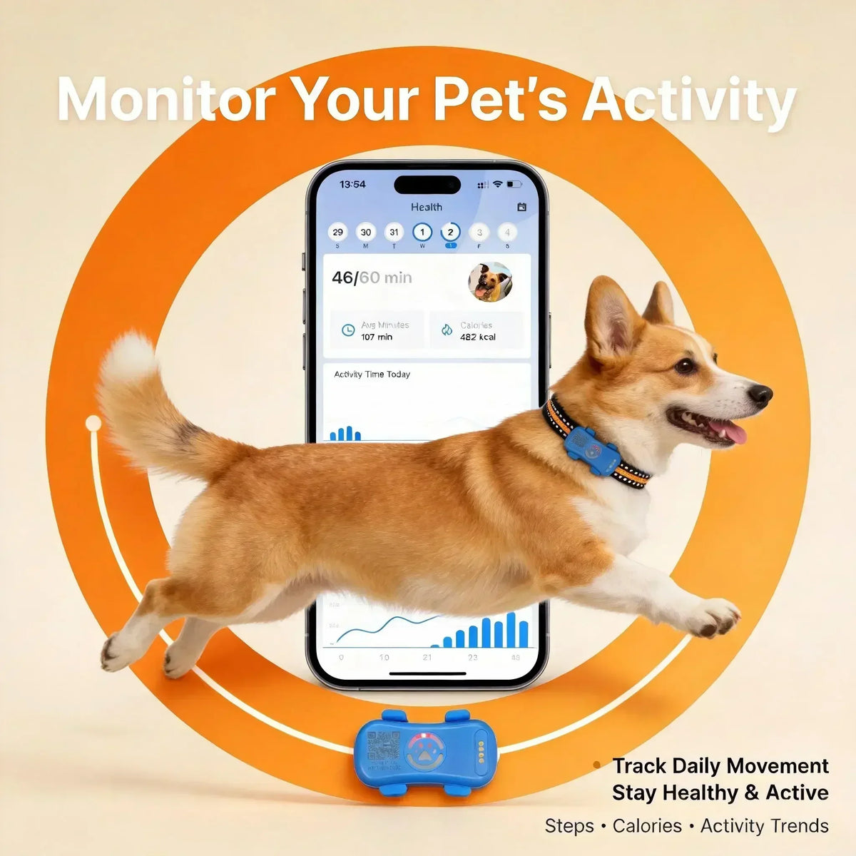 GPS Pet Tracker 4G by S And B Enterprise on two blue trackers for dogs and cats; real-time tracking via app