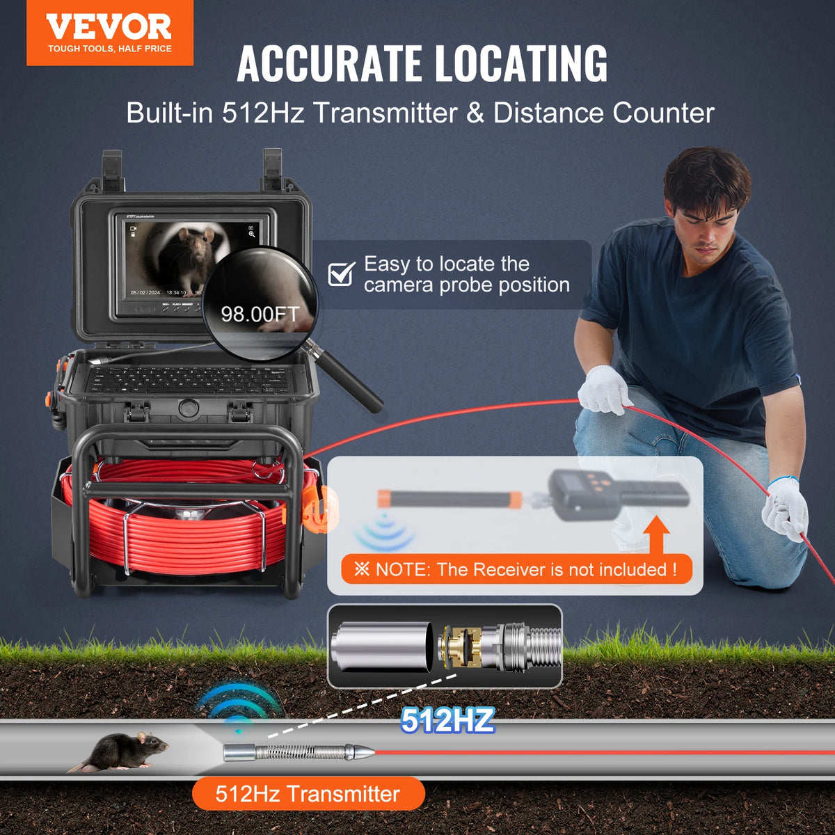 SucceBuy Sewer Camera 512Hz Transmitter 1080P HD Inspection by S And B Enterprise