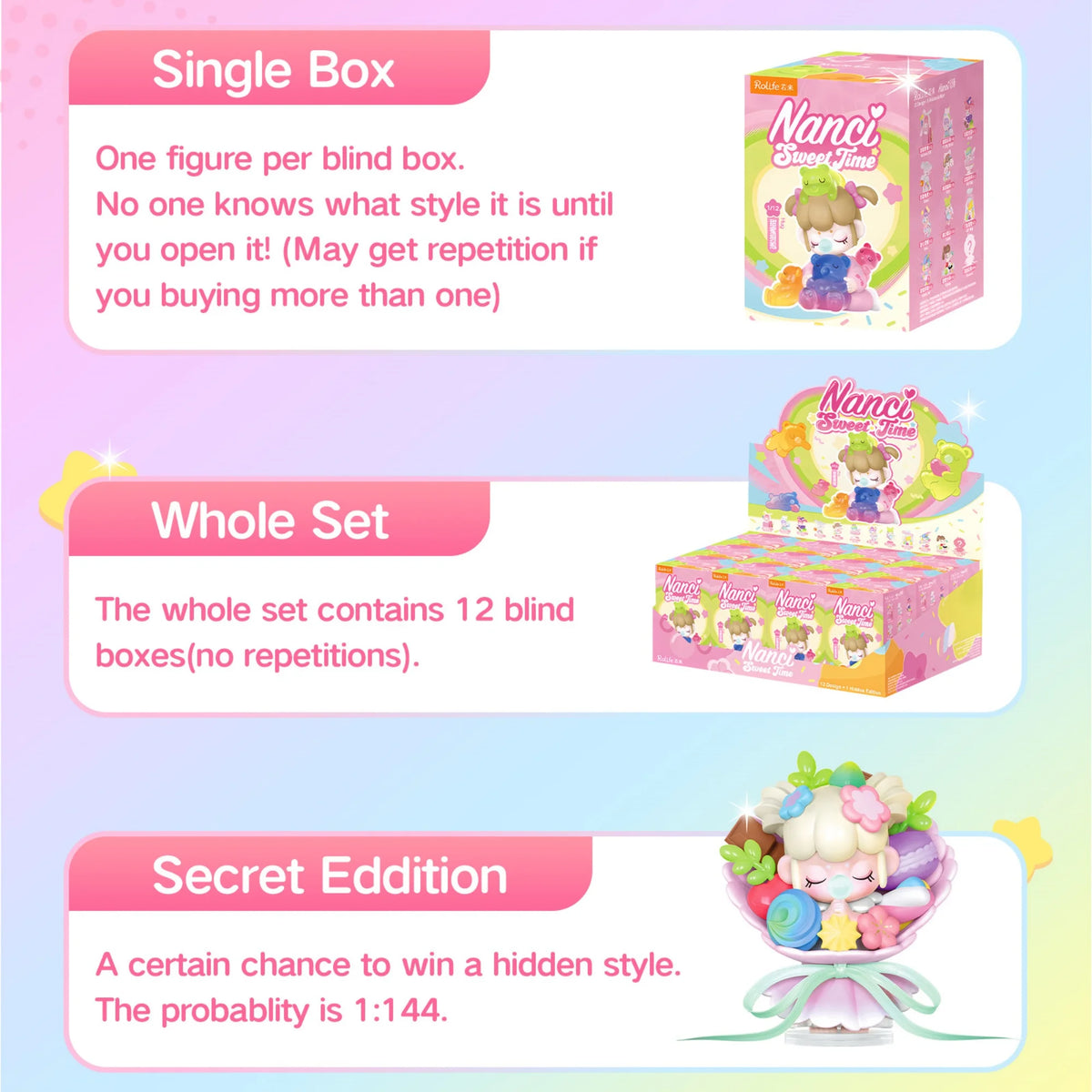 Rolife Nanci Blind Box collectible figure by S And B Enterprise; pink packaging shows Nanci Sweet Time art and a 12-box set