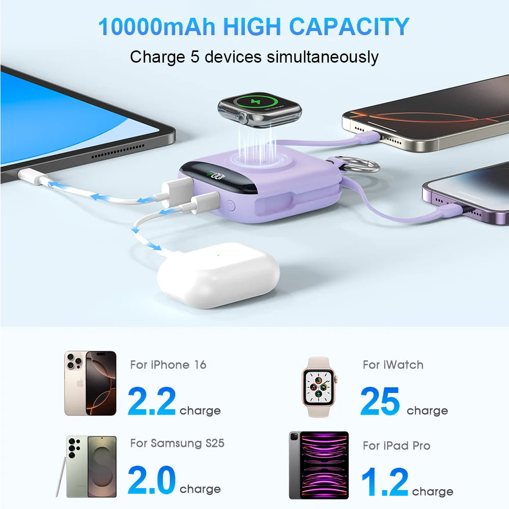 10000mAh purple power bank for Apple Watch by S And B Enterprise with LED display and built-in Lightning & USB-C cables