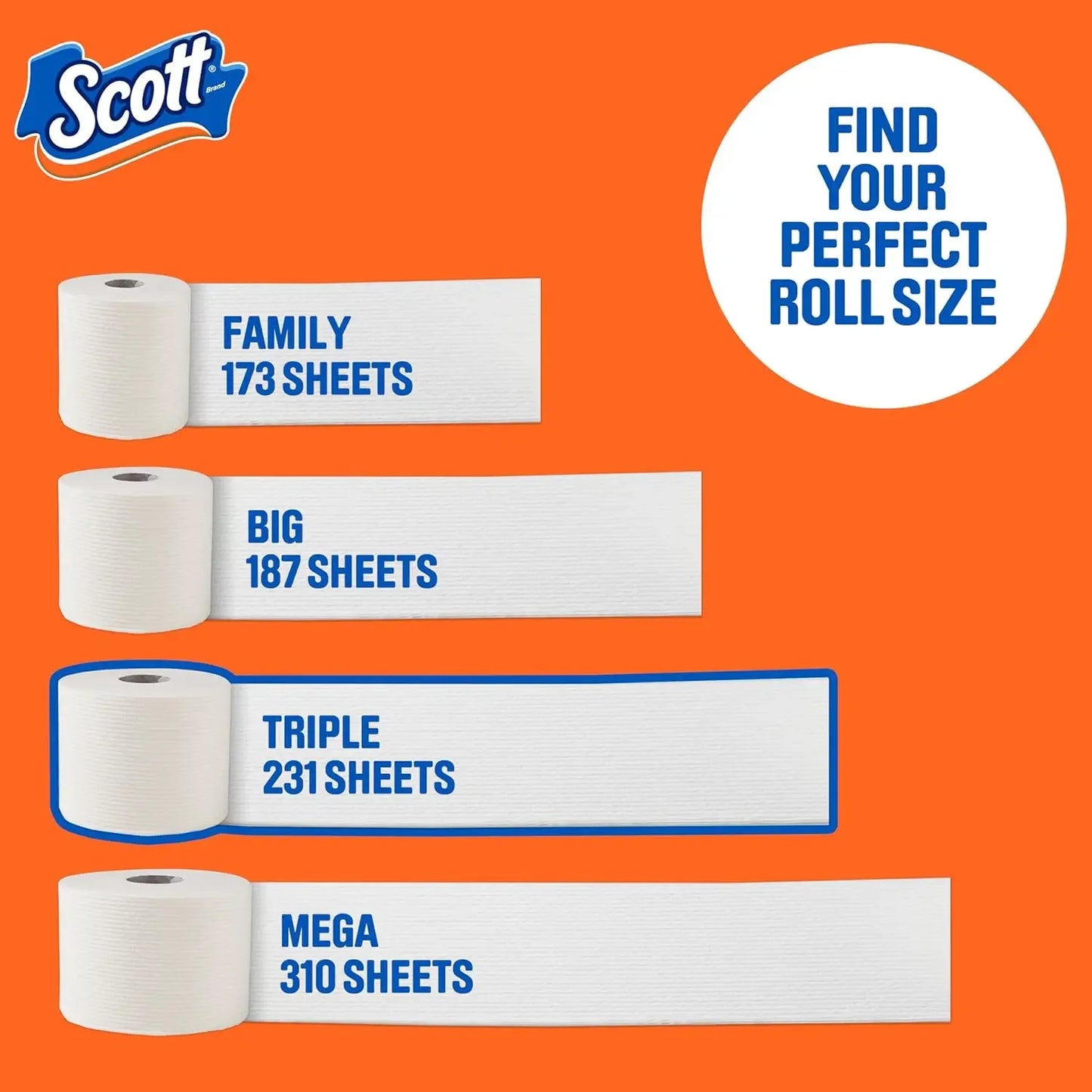 ComfortPlus Toilet Paper Septic-Safe 1-Ply Bath Tissue by S And B Enterprise