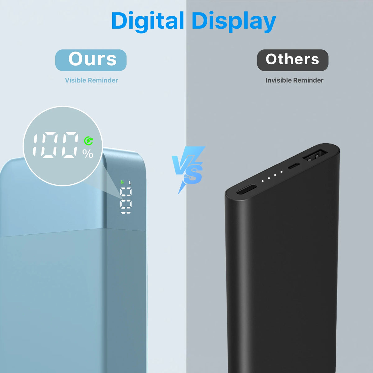 Nobis N3510 10000mAh Power Bank 35W Fast Charge USB C by S And B Enterprise