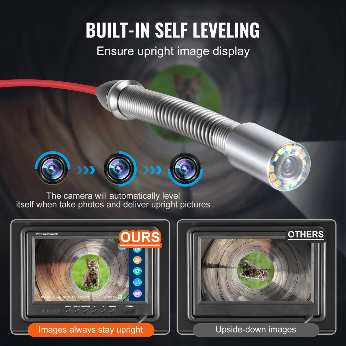 SucceBuy Sewer Camera 512Hz Transmitter 1080P HD Inspection by S And B Enterprise