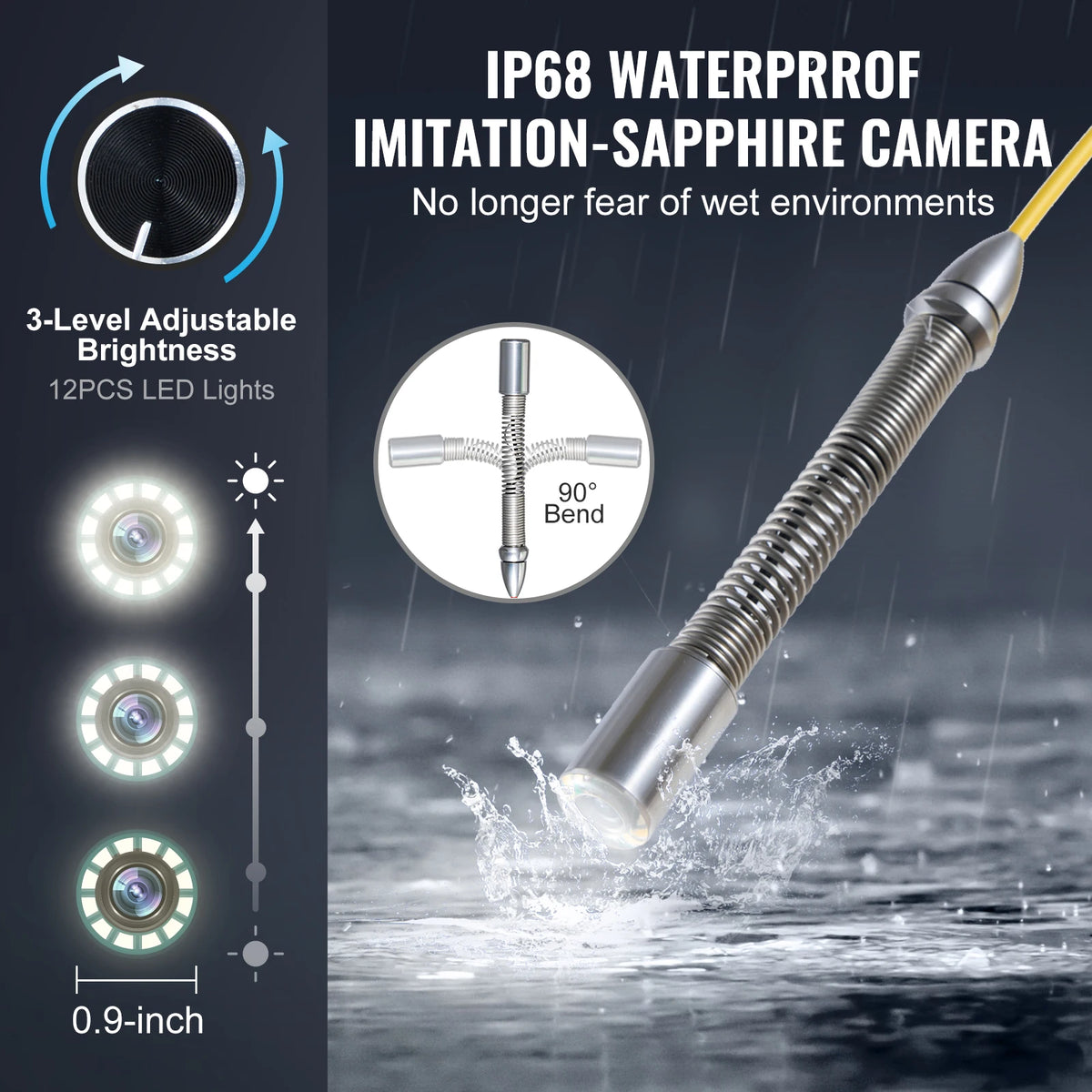 SucceBuy Sewer Camera 512Hz Transmitter 1080P HD Inspection by S And B Enterprise