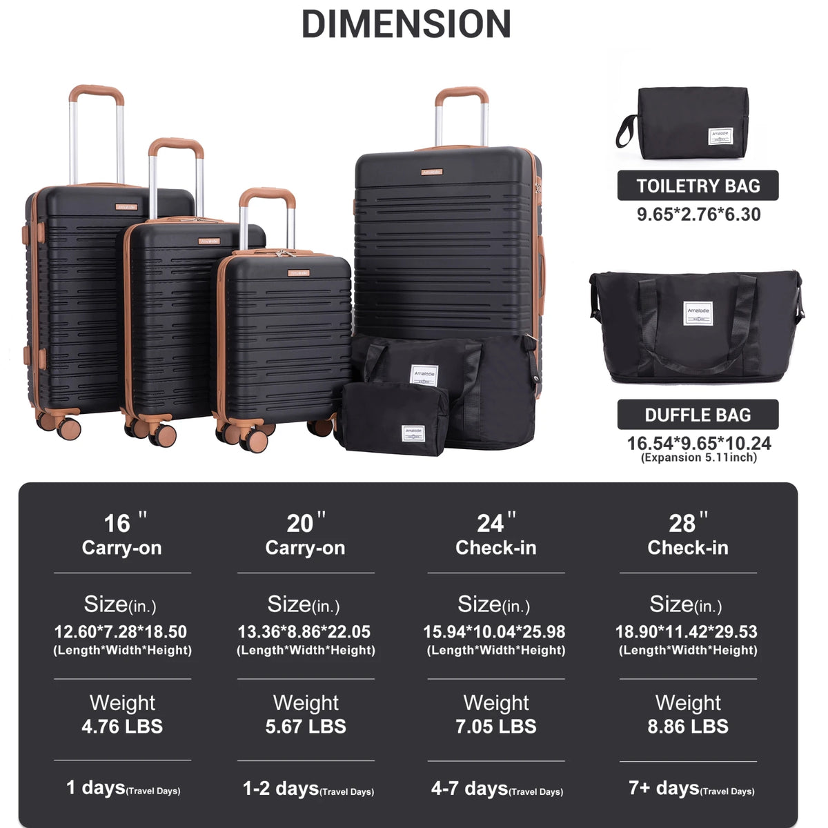 Tripcomp Six Piece Luggage Set With Spinner Wheels TSA Lock by S And B Enterprise
