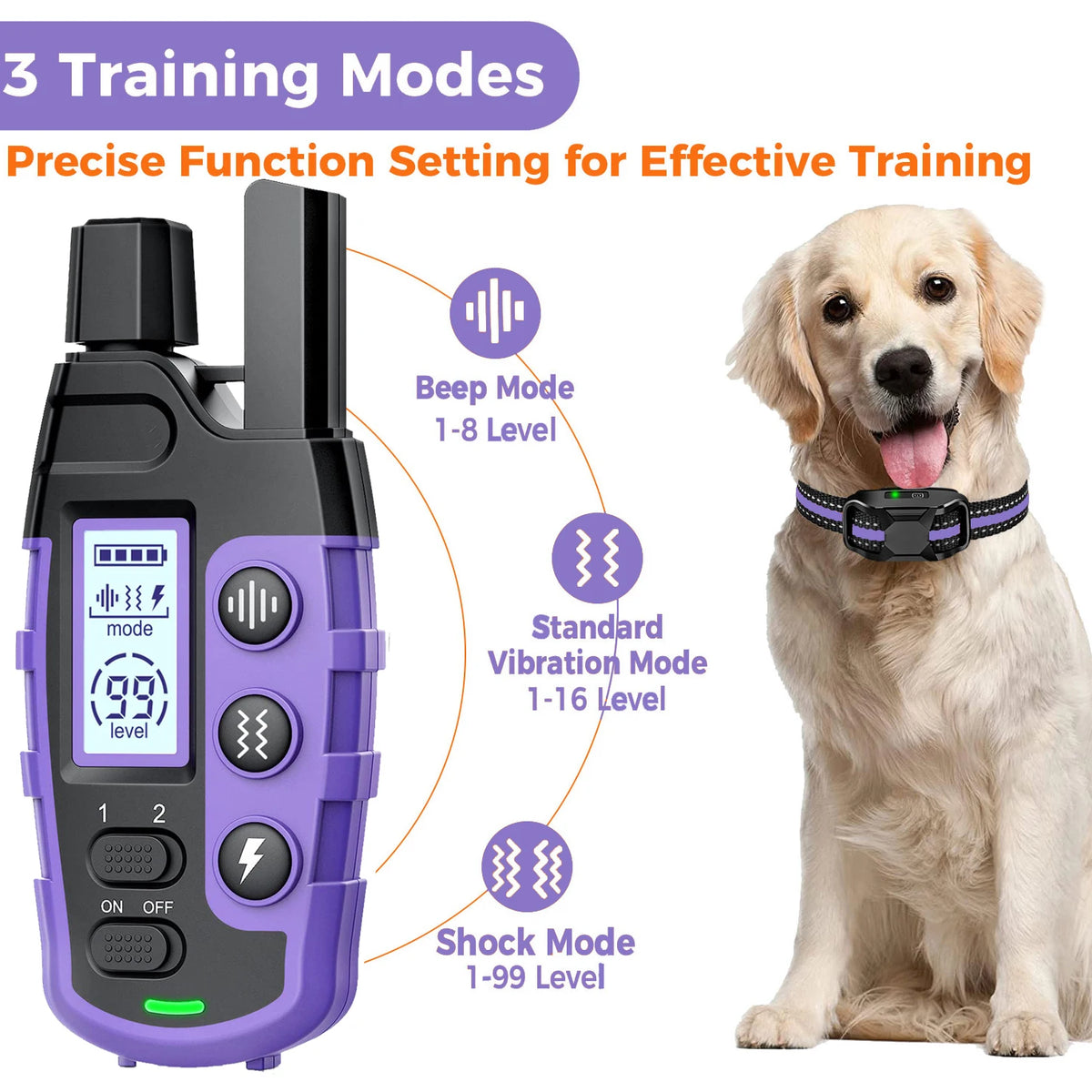 WXRPETH Dog Training Collar Remote Waterproof Shock Beep Vibration by S And B Enterprise