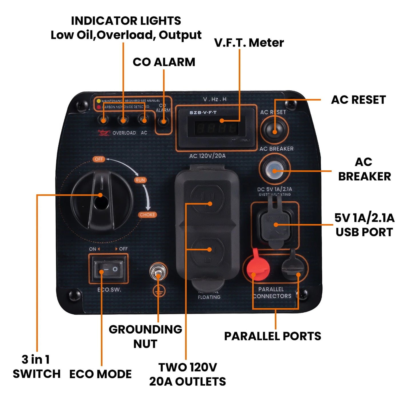MXR2300 Portable Inverter Generator 2300W 120V 60Hz