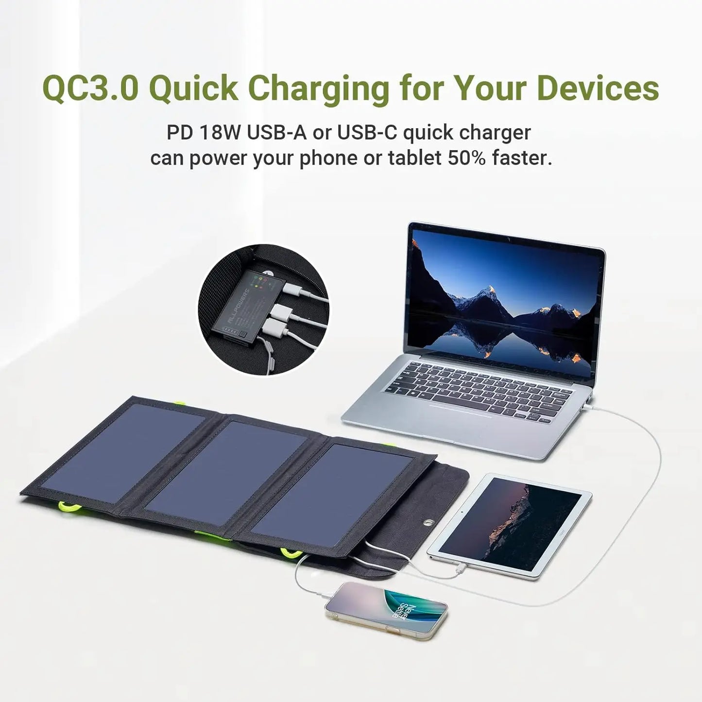 ALLPOWERS 21W Foldable Solar Panel Charger For Phones